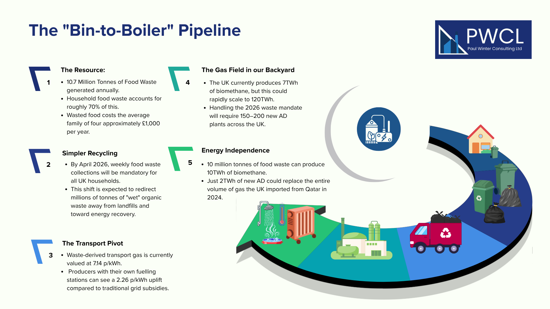 The Gas Gap AD Infographic (1).png